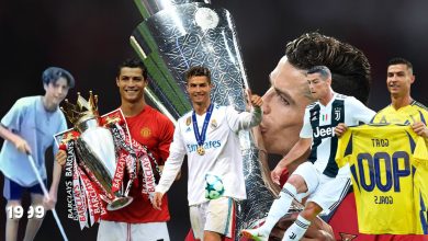 Etos hidup CR7